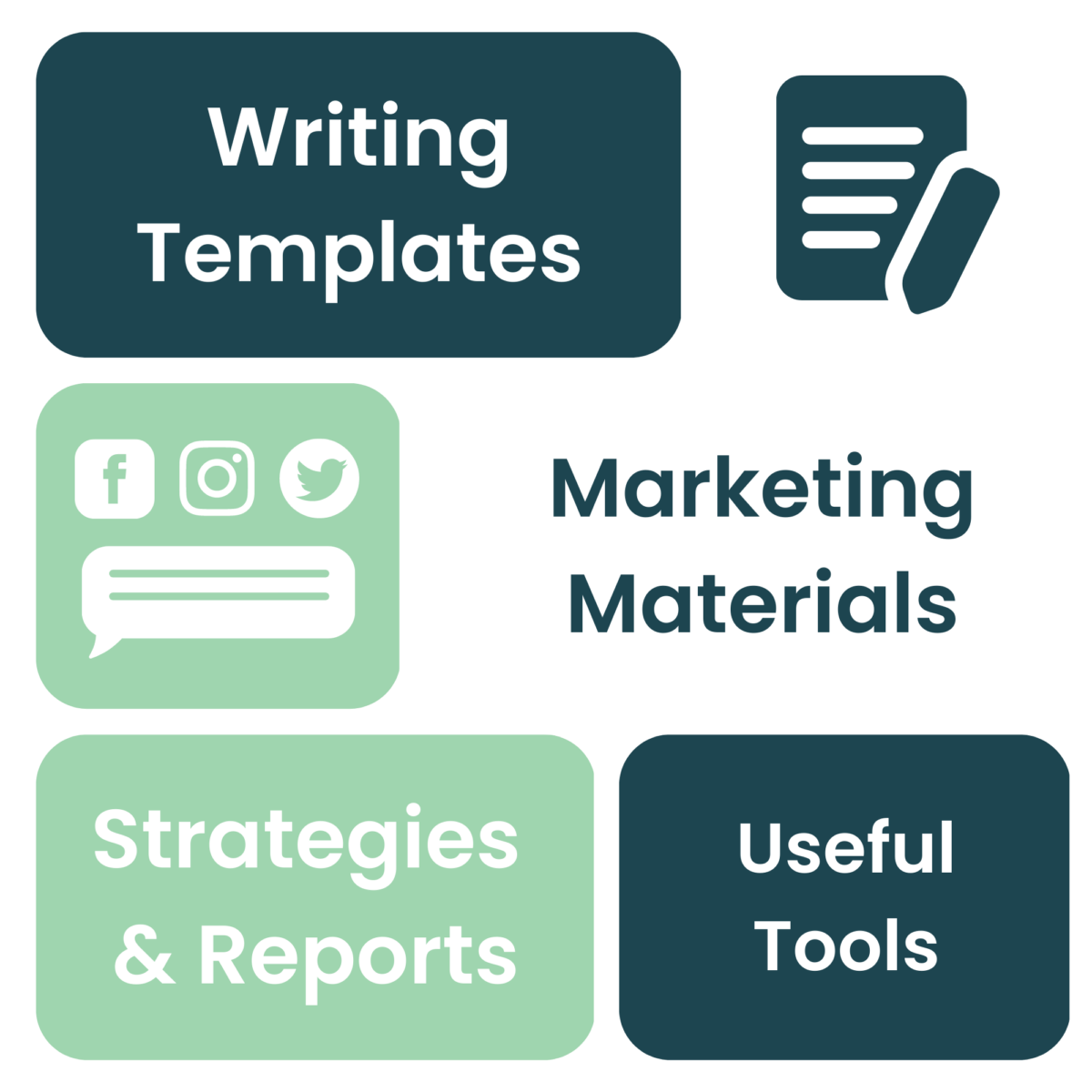 Free resources for nonprofits lifelegacy